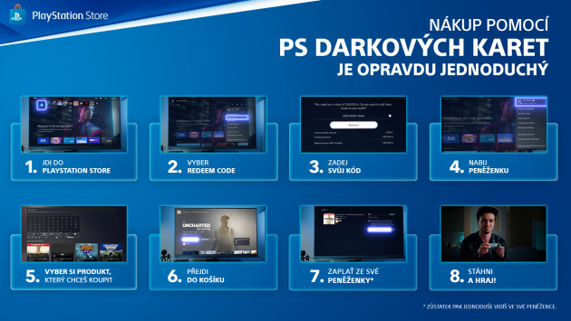 PlayStation Store – Dárková karta - 2000 Kč (PS DIGITAL)